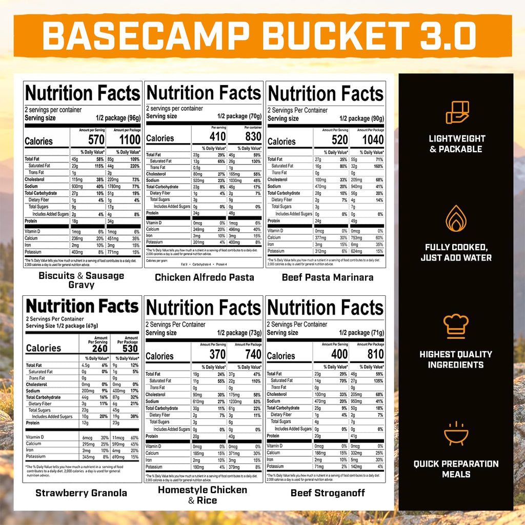 Peak Refuel Basecamp Bucket with freeze-dried meal pouches — photo 2