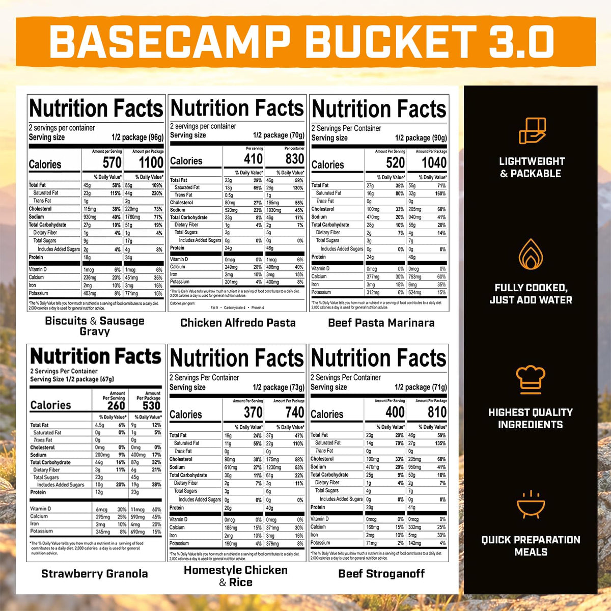 Peak Refuel Basecamp Bucket with freeze-dried meal pouches — photo 2