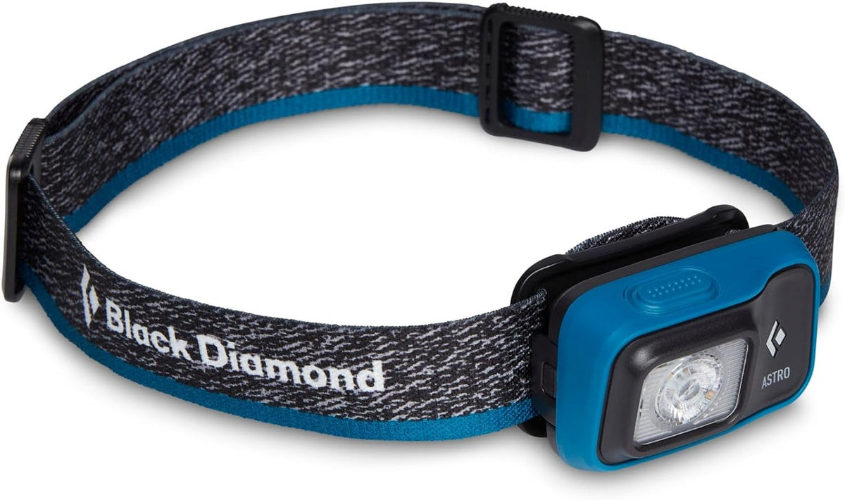 USB Headlamp — Hands-Free Camp Light